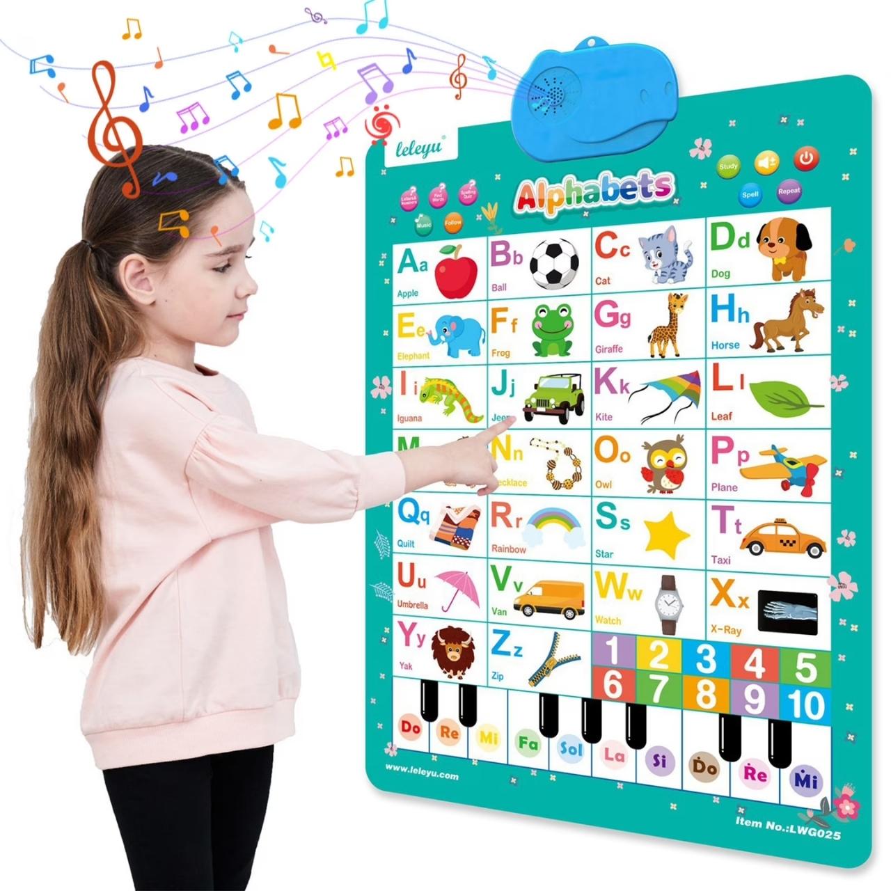 AbcChart, interaktivní plakát pro učení angličtiny - Image 10