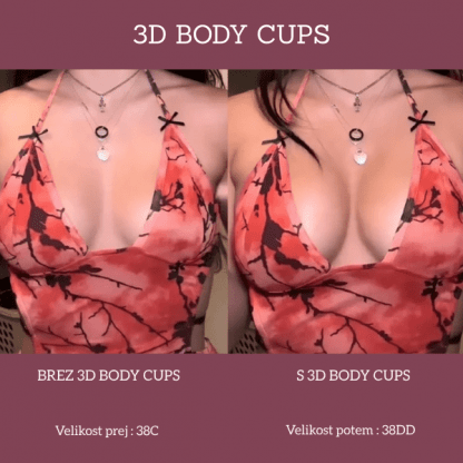 Dlouhotrvající použití