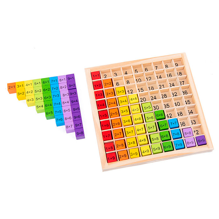 BoardGame, didaktická hra pro učení násobení do 100 - Image 6