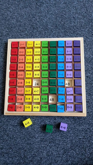 BoardGame, didaktická hra pro učení násobení do 100 - Image 9