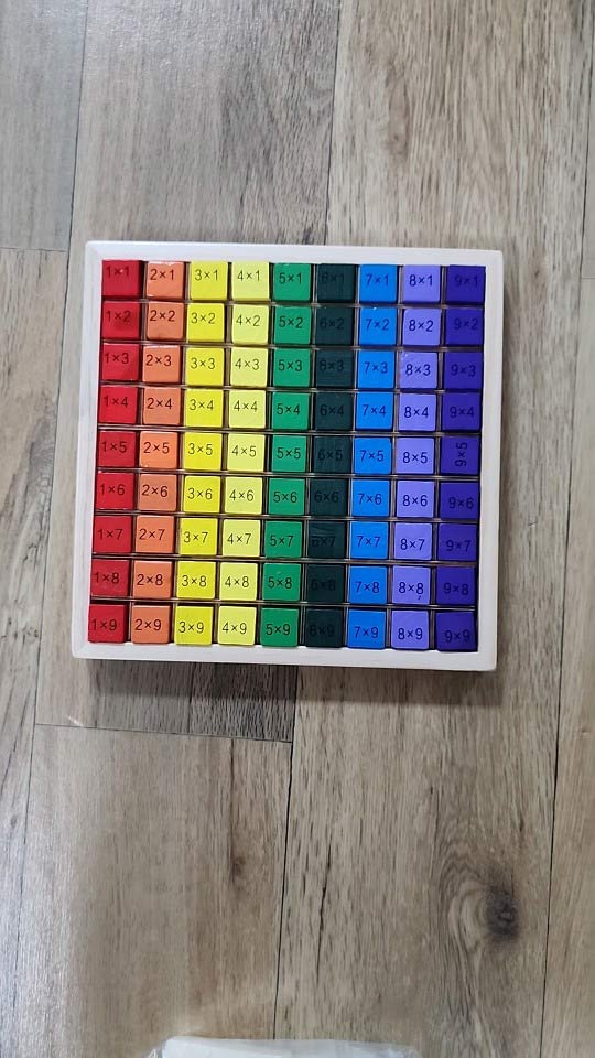 BoardGame, didaktická hra pro učení násobení do 100 - Image 10