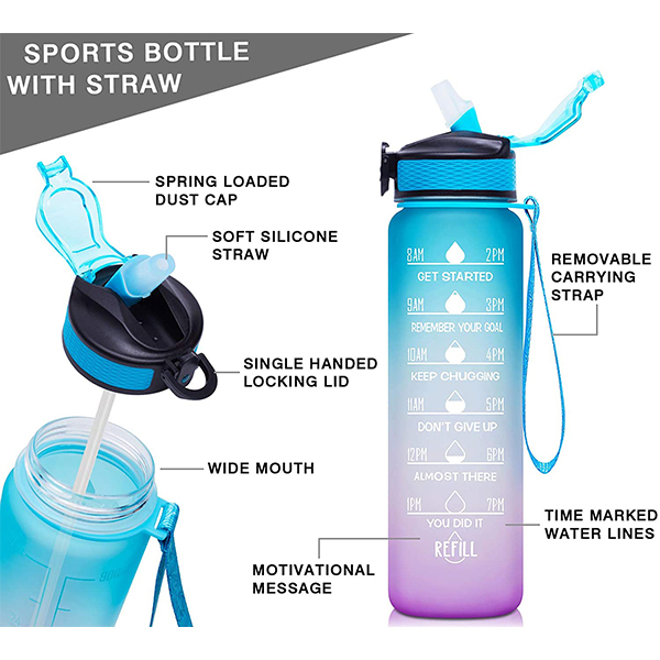 BottleBundle, Motivational Water Bottle + 5-dílná sada cvičebních gumiček - Image 10