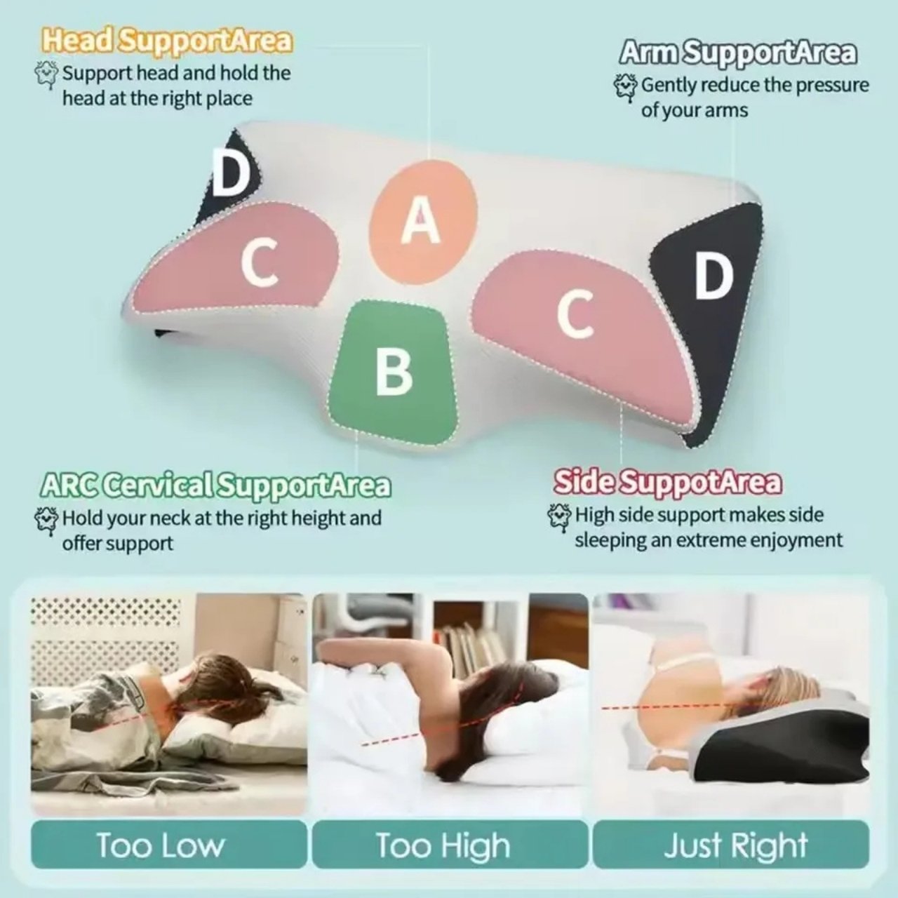 ButterflyPillow, ergonomický polštář z paměťové pěny - Image 7