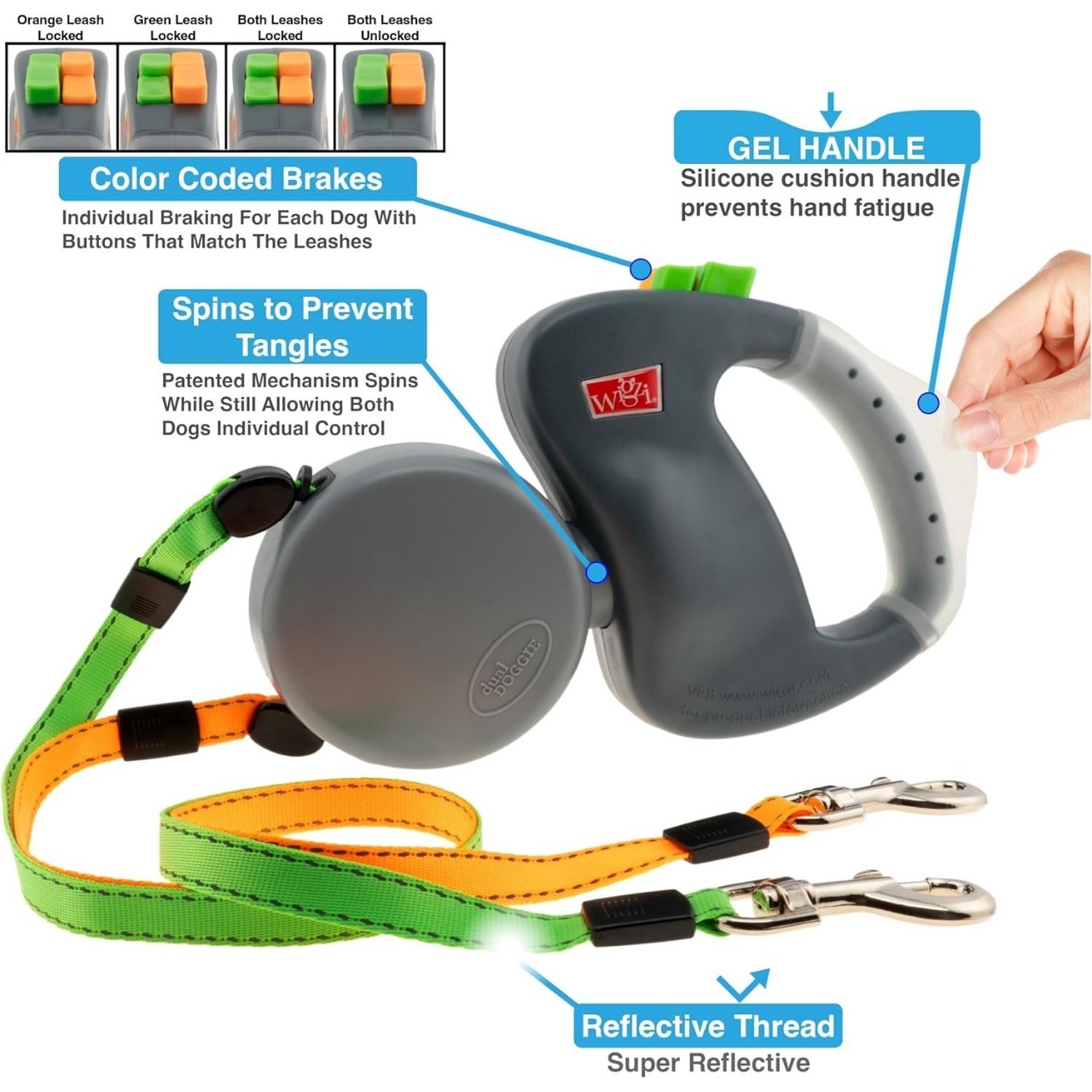 DoubleLeash, samonavíjecí vodítko pro dva psy - Image 3