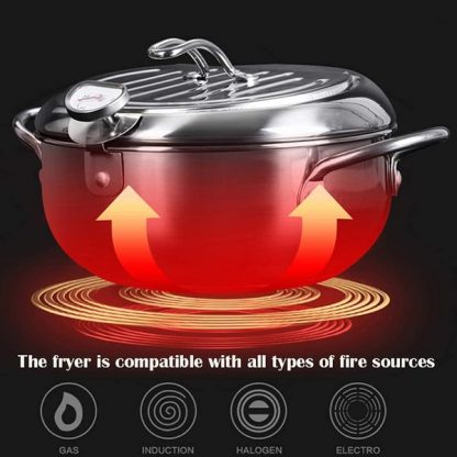 FRYPAN, Cvrtnik FryMaster s termometrem - Image 4