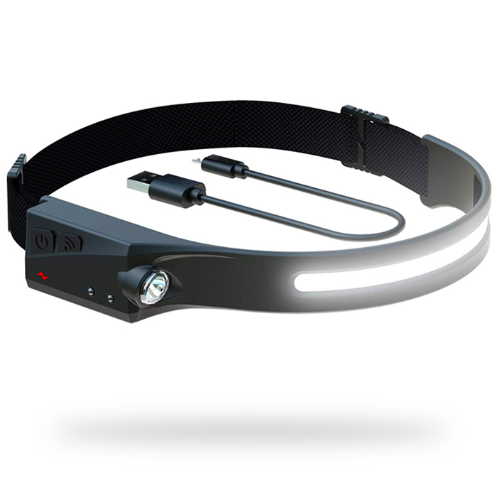 HeadLamp, světlo na hlavě - Image 4