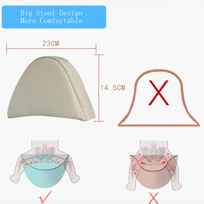 Ergonomický design
