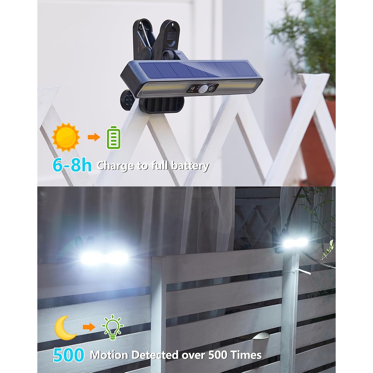 Lampa se během dne nabíjí sluneční energií a začne svítit večer!