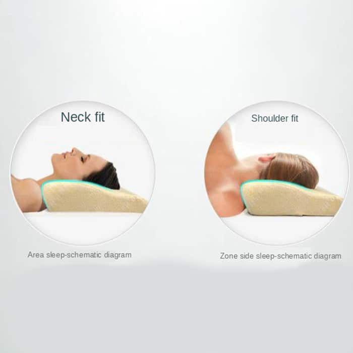 Anatomický polštář MemoryPillow má o 20 % více paměťové pěny než jiné polštáře!