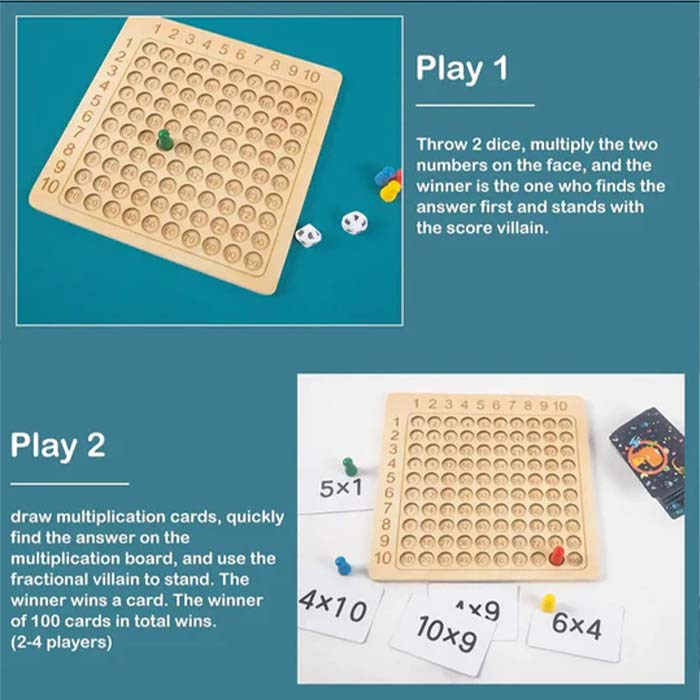 MultiplicationGame, desková hra s násobením do 100 - Image 2