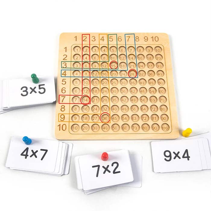 MultiplicationGame, desková hra s násobením do 100 - Image 10