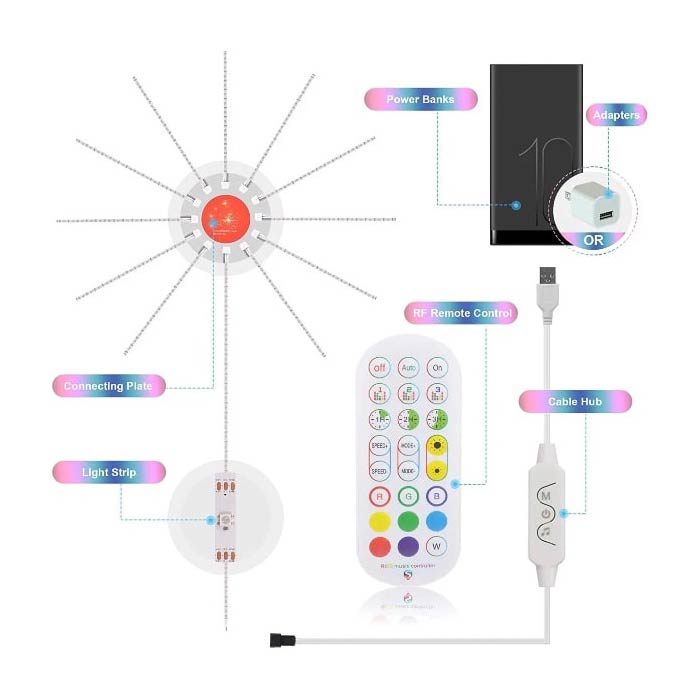 PartyLights, colored LED lights - Image 8
