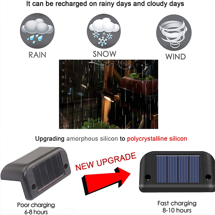 PatioLights, vodotěsné LED solární zahradní světla (4 ks.) - Image 18