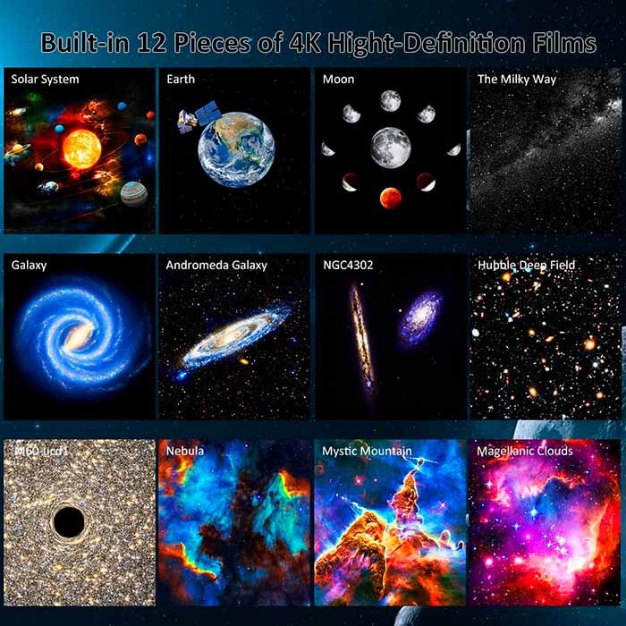 Planetárium, noční projektor, který zobrazuje 12 různých typů galaxií, souhvězdí a planet. - Image 7