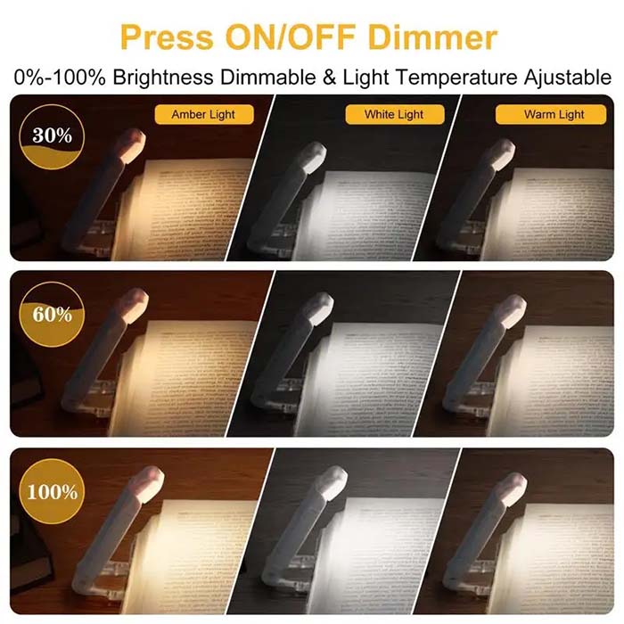 ReadLed, mini LED lampa, kterou lze připevnit na knihu - Image 4